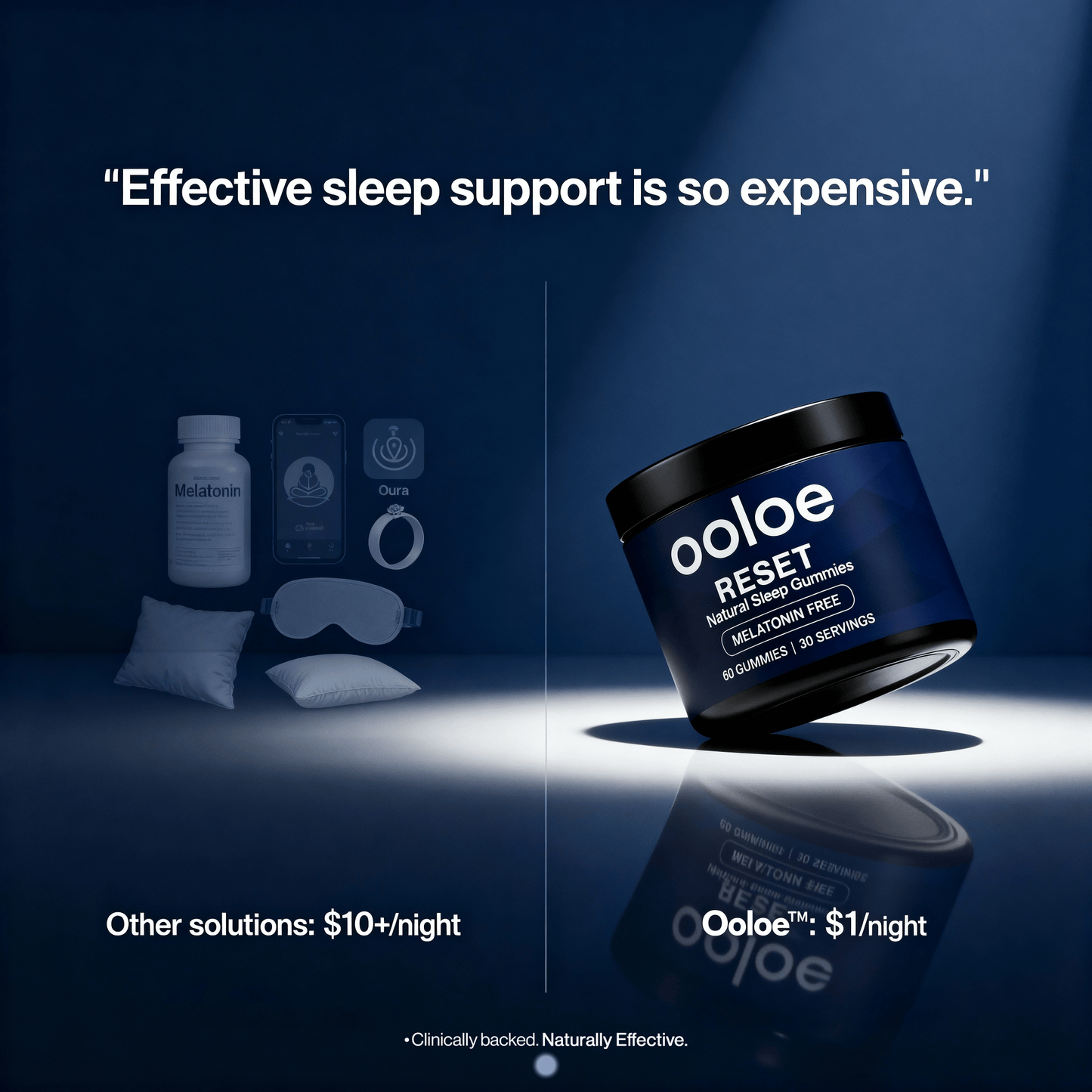Reset: Daily Sleep System